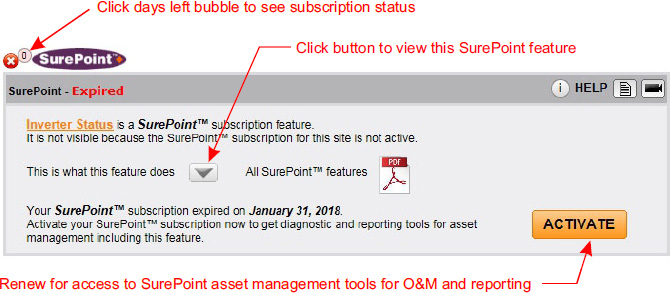 SurePoint™ - Renewal